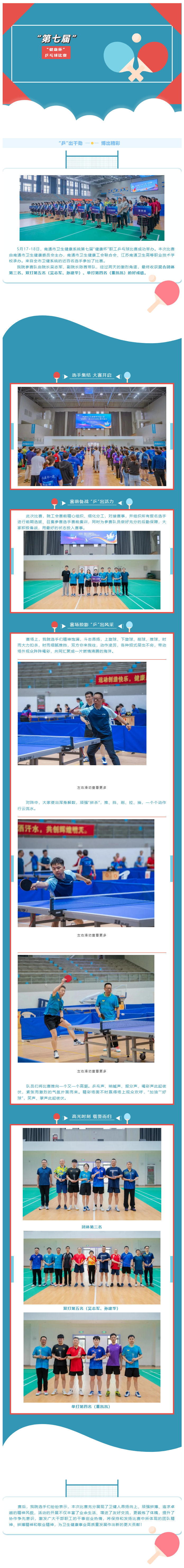 “乒”出干劲-博出精彩-_-我院在南通市卫生健康系统第七届“健康杯”职工乒乓球比赛中喜获佳绩.png