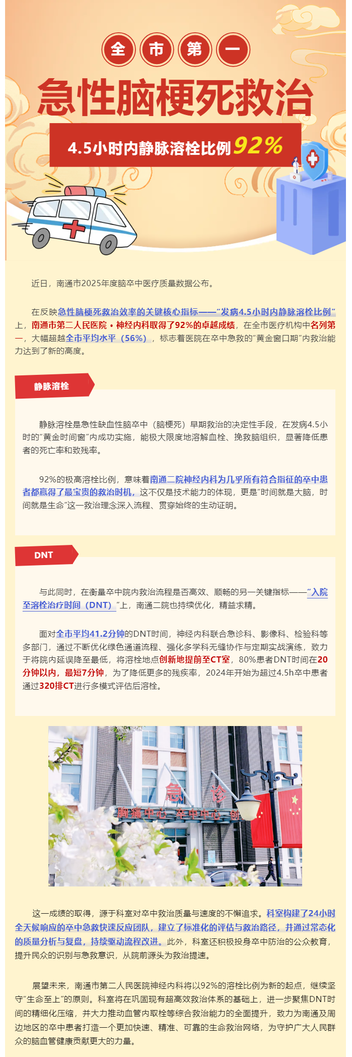 为超9成中风患者跑赢黄金窗口期：ag真人
卒中溶栓比例92%，全市前列.png